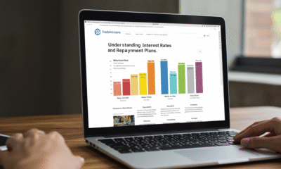 Navigating the world of student loans can be a daunting task, especially when you’re trying to make sense of interest rates and repayment plans. With so many options available, it’s easy to feel overwhelmed. That’s where Traceloans.com comes in. This platform simplifies the process, helping students secure funding for their education while providing clarity on crucial financial aspects. Whether you’re just starting your college journey or looking to manage existing loans, understanding how Traceloans.com can work for you is essential. Let’s dive into what makes this service stand out in the realm of student loans and why it’s worth considering as part of your educational financing strategy. Explaining interest rates and how they affect your loan Interest rates play a crucial role in determining the total cost of your student loan. This percentage indicates how much you’ll pay in addition to the principal amount borrowed. Higher interest rates mean larger monthly payments and more money paid over time. Even a small difference can significantly impact your finances, especially with long-term loans. Understanding fixed versus variable rates is essential too. Fixed rates remain constant throughout the life of the loan, providing predictability for budgeting. Variable rates, however, can fluctuate based on market conditions. When considering Traceloans.com Student Loans, it’s vital to evaluate these factors carefully. Knowing how interest affects repayment helps you make informed decisions about borrowing and managing your educational expenses effectively. Different types of repayment plans offered by Traceloans.com Traceloans.com offers a variety of repayment plans to suit different financial situations. This flexibility can ease the burden for borrowers. One popular option is the standard repayment plan, which features fixed monthly payments over ten years. It’s straightforward and allows for clear budgeting. For those who may experience financial strain, there’s the graduated repayment plan. Payments start lower and gradually increase every two years, accommodating initial income levels that might be modest. Another advantageous choice is the income-driven repayment plan. Here, your monthly payment adjusts based on your income and family size. This approach can provide significant relief during challenging times. Traceloans.com also offers extended repayment options for larger loan amounts. Spreading payments out over 25 years can make managing finances more feasible while reducing monthly installments significantly. Tips for managing student loan payments Managing student loan payments can feel overwhelming, but a few strategies can make it easier. First, create a budget that accounts for your monthly expenses and income. This will help you see where your money goes and how much you can allocate toward loans. Consider setting up automatic payments to ensure you’re never late. Many lenders offer discounts for borrowers who enroll in autopay, making this an easy way to save money. If possible, pay more than the minimum amount due each month. Even small extra payments can significantly reduce the overall interest paid over time. Keep communication open with your lender if you’re struggling. They may offer options like deferment or alternative repayment plans tailored to your situation. Prioritize building an emergency fund. Having savings set aside helps avoid additional debt when unexpected expenses arise. Understanding the importance of paying off loans on time Paying off loans on time is crucial for your financial health. Timely payments help you build a positive credit history, which can unlock better interest rates in the future. Missing deadlines can lead to late fees and increased overall debt. This situation often spirals, making it harder to catch up later. Moreover, consistent payment habits reflect responsibility and reliability to lenders. This perception can be beneficial when seeking additional financing or even rental agreements. The impact of missed payments extends beyond immediate finances. It affects your credit score significantly, influencing many aspects of your financial life. Staying organized with payment schedules can alleviate stress and prevent oversights. A proactive approach ensures you’re always one step ahead in managing student loans effectively. Alternatives to traditional student loans with Traceloans.com When exploring funding options for your education, Traceloans.com offers alternatives beyond traditional student loans. These alternatives can provide flexibility and potentially lower costs. One option is income share agreements (ISAs). With ISAs, you agree to pay a percentage of your future income for a set period after graduation. This approach aligns repayments with what you earn, easing financial pressure during the transition from school to work. Traceloans.com also facilitates peer-to-peer lending. This innovative method connects borrowers directly with individual investors looking to fund education. It often results in competitive interest rates and personalized repayment terms tailored to your needs. Additionally, consider scholarships or grants available through Traceloans.com’s resources. Unlike loans, these funds do not require repayment and are often based on merit or financial need. Exploring these alternatives can lead to smarter borrowing choices while minimizing long-term debt stress. final thoughts on responsible borrowing Responsible borrowing is essential for a healthy financial future. Understanding your needs and options can lead to better choices. Before taking on any debt, evaluate how much you truly need. Avoid the temptation to borrow more than necessary, as this can strain your budget later on. Always read the fine print of loan agreements. Knowing interest rates and repayment terms helps in making informed decisions. Consider your career prospects post-graduation. Will your expected income allow for timely repayments? This foresight can save you from potential stress down the line. Remember that loans are investments in yourself. Approach them with care and responsibility to ensure they serve you well without becoming a burden. Overview of Student Loans Student loans play a crucial role in financing higher education. For many, they are the key to accessing opportunities that might otherwise be out of reach. Understanding how these loans work is essential for students and families alike. These financial tools come in various forms, including federal and private options. Federal loans often provide lower interest rates and more flexible repayment terms compared to their private counterparts. While student loans can ease the burden of tuition costs, they also require careful consideration before borrowing. Mismanagement can lead to long-term debt challenges, impacting one’s financial future. With platforms like Traceloans.com, navigating the world of student loans has become more straightforward. They offer resources that help borrowers make informed decisions tailored to individual needs. As you explore your options, it’s important to understand what you’re committing to when taking on this kind of debt. Understanding Interest Rates Interest rates are a critical factor in student loans. They determine how much you’ll pay over the life of your loan. A higher interest rate means more money out of your pocket. When considering Traceloans.com Student Loans, it’s essential to grasp fixed versus variable rates. Fixed rates remain constant throughout the loan term, providing stability. Conversely, variable rates can fluctuate based on market conditions, leading to potential savings or increased payments over time. Your credit score significantly impacts your interest rate as well. A better score typically results in lower rates, reducing overall costs. Understanding these nuances helps you make informed decisions about borrowing and repayments. Keeping an eye on interest trends is wise; they can change and influence future financial choices associated with education funding. Types of Repayment Plans When it comes to student loans, choosing the right repayment plan is crucial. Traceloans.com offers several options tailored to fit your financial situation and needs. One popular choice is the standard repayment plan. This plan allows you to make fixed monthly payments over ten years. It’s straightforward but can be a bit challenging for recent graduates with limited income. For those seeking flexibility, there’s the graduated repayment plan. Payments start lower and increase every two years. This may suit individuals expecting salary growth in their early careers. Income-driven plans are another option worth considering. They adjust monthly payments based on your earnings, ensuring they remain manageable as you navigate life after college. There’s the extended repayment plan for borrowers with larger loan balances. It spreads payments over 25 years, lowering monthly costs significantly while extending overall interest accrued during that period. Benefits of Traceloans.com Traceloans.com offers a user-friendly platform designed for students seeking financial support. Navigating the site is straightforward, making it easy to explore various loan options. One standout feature is the personalized service. Every student’s needs are unique, and Traceloans.com tailors solutions accordingly. This attention helps borrowers find loans that fit their budget and academic goals. Transparency is another benefit—students can see all terms upfront without hidden fees or confusing jargon. Knowing what you’re signing up for fosters trust. Moreover, flexible repayment plans provide peace of mind when graduating into the workforce. Whether you’re looking at standard amortization or income-driven options, there’s something suitable for everyone. Access to educational resources empowers students to make informed decisions about their borrowing journey. With tools and tips readily available, users feel supported every step of the way. How to Apply for a Student Loan on Traceloans.com Applying for a student loan on Traceloans.com is a straightforward process designed to help you focus on your education rather than paperwork. Start by visiting the website and navigating to the loan application section. Here, you’ll find a user-friendly interface that guides you through each step. Gather necessary documents like identification, income information, and details about your educational institution. Having these ready will streamline your application experience. Fill out the online form with accurate information regarding your financial needs and course of study. Be honest; this helps in determining suitable loan options tailored for you. After submitting your application, wait for feedback. The team at Traceloans.com reviews applications promptly, ensuring you’re not left hanging during this crucial time. If approved, explore repayment plans that fit within your budget before accepting any offers presented. Conclusion Navigating student loans can be complex, but understanding your options makes a difference. Traceloans.com offers various resources to help you manage your financial journey. Being informed about interest rates and repayment plans empowers borrowers. Each decision impacts future finances significantly. Staying proactive with payments is crucial for long-term success. It helps in maintaining a healthy credit score and avoiding stress down the road. Exploring alternatives to traditional loans opens up possibilities too. Traceloans.com provides flexible solutions tailored to different needs. Responsible borrowing sets the stage for brighter financial prospects. Each step taken today shapes tomorrow’s opportunities, paving the way for a successful academic experience without overwhelming debt burdens. FAQs As you navigate the world of student loans, questions are bound to arise. Here are some common inquiries about Traceloans.com Student Loans: **What kinds of student loans does Traceloans.com offer?** Traceloans.com provides various types of student loans, including federal and private options tailored to your unique financial situation. **How do interest rates work with these loans?** Interest rates can significantly impact the overall cost of your loan. They determine how much you’ll pay in addition to the principal amount borrowed. It’s essential to understand whether you’re dealing with fixed or variable rates. **Can I change my repayment plan later on?** Yes! Many repayment plans allow for flexibility based on changing financial circumstances. You can often switch plans if a different one better suits your needs. **What happens if I miss a payment?** Missing payments can lead to increased interest rates and additional fees. It’s crucial to communicate with lenders proactively if you’re facing difficulties. **Are there alternatives available through Traceloans.com?** Absolutely! Besides traditional loans, Traceloans.com offers other financing options that might be beneficial depending on your goals and circumstances. Feel free to reach out directly through their website for personalized assistance or further inquiries regarding your student loan journey. Remember, staying informed is the best strategy as you embark on this important chapter in life.